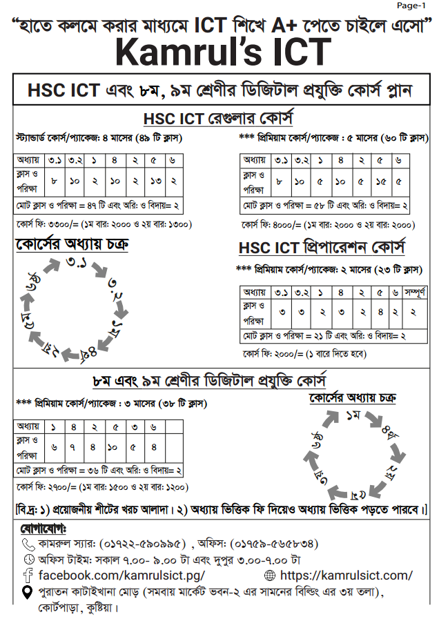 kamruls ict course plan