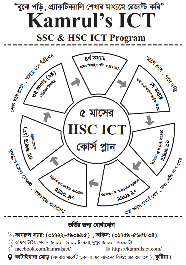kamrulsict course plan